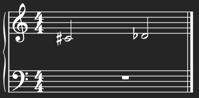 Showing the black key between C and D which can be called either C♯ or D♭.