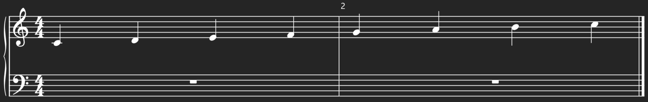 Showing C Major scale.