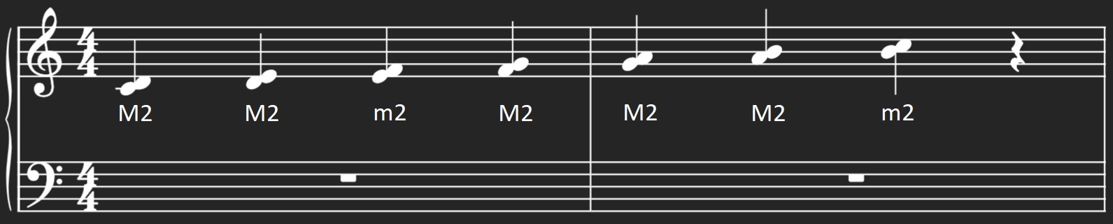 Diatonic 2nds in C major