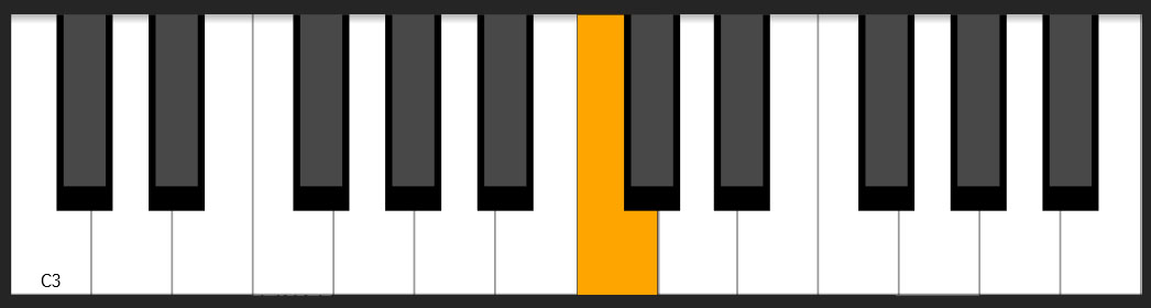 Keyboard showing C